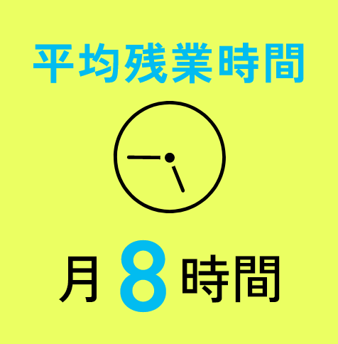 平均残業時間 月8時間