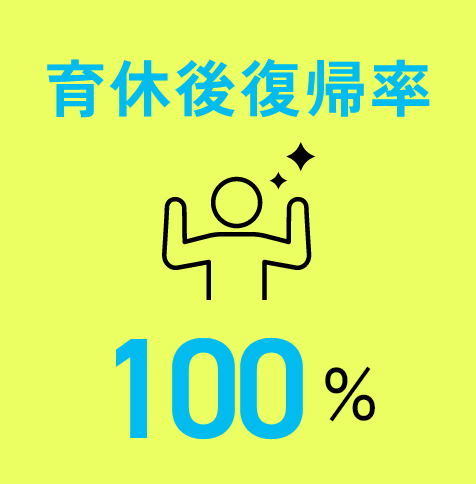 育休復帰率100%